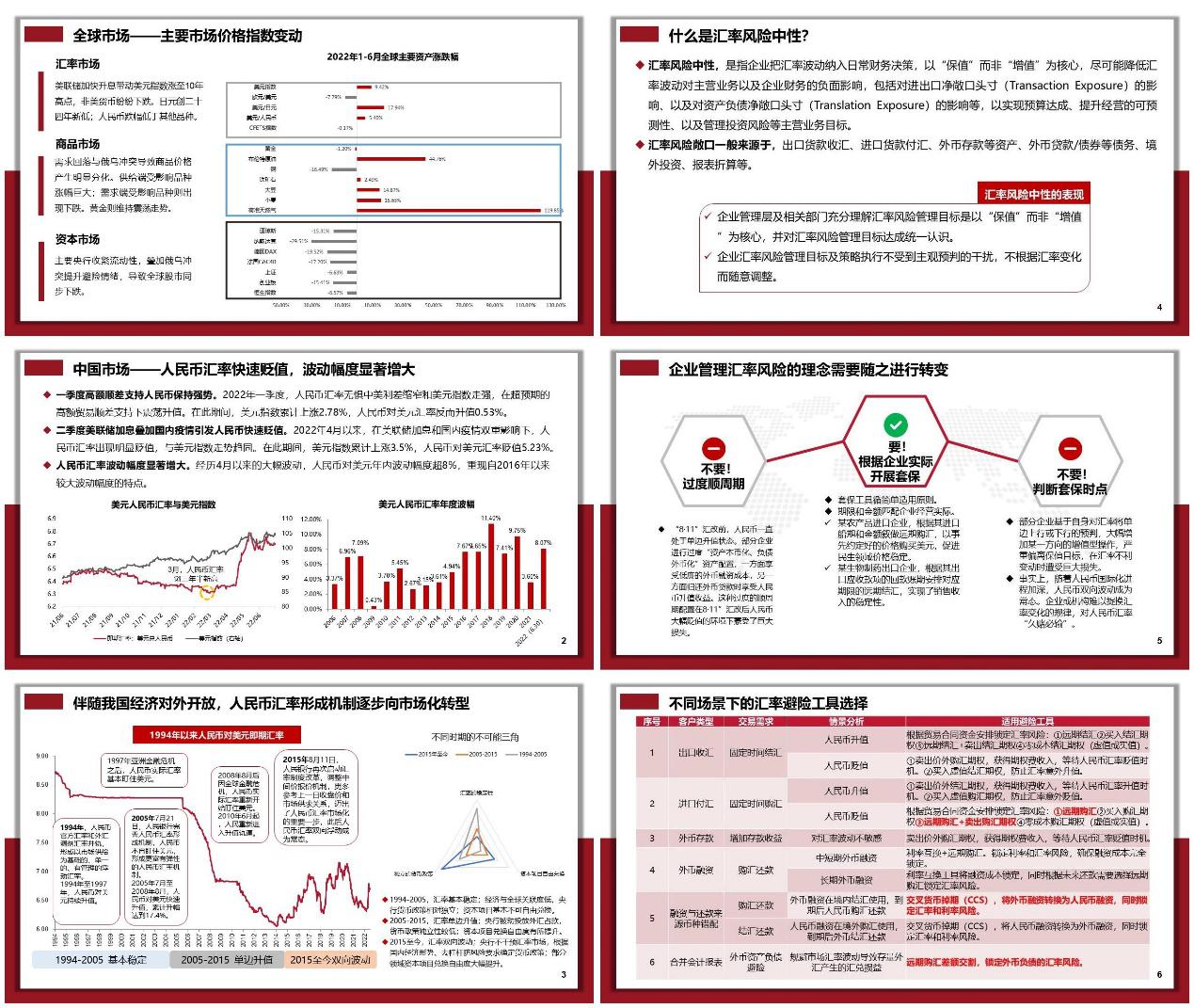 通用技术财务公司召开2022年上半年外汇市场研讨会